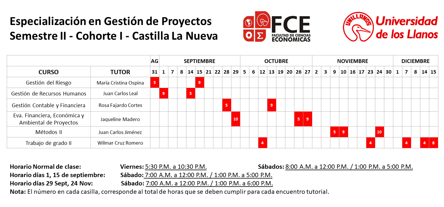 castilla_2s_ch1_2018_v1.2