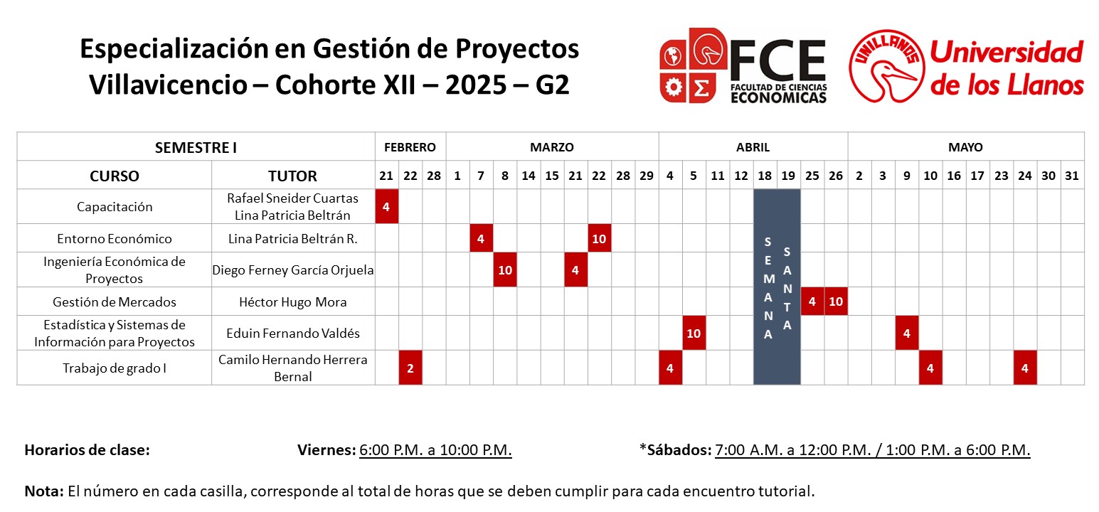 villavicencio_1s_ch12_2025_g2_v1.0
