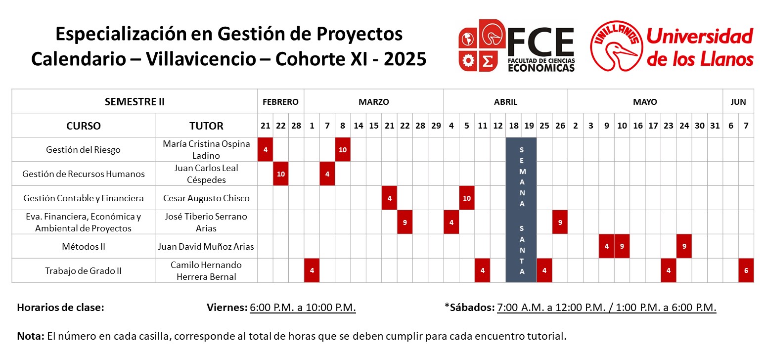 villavicencio_2s_ch11_2025_v1.0